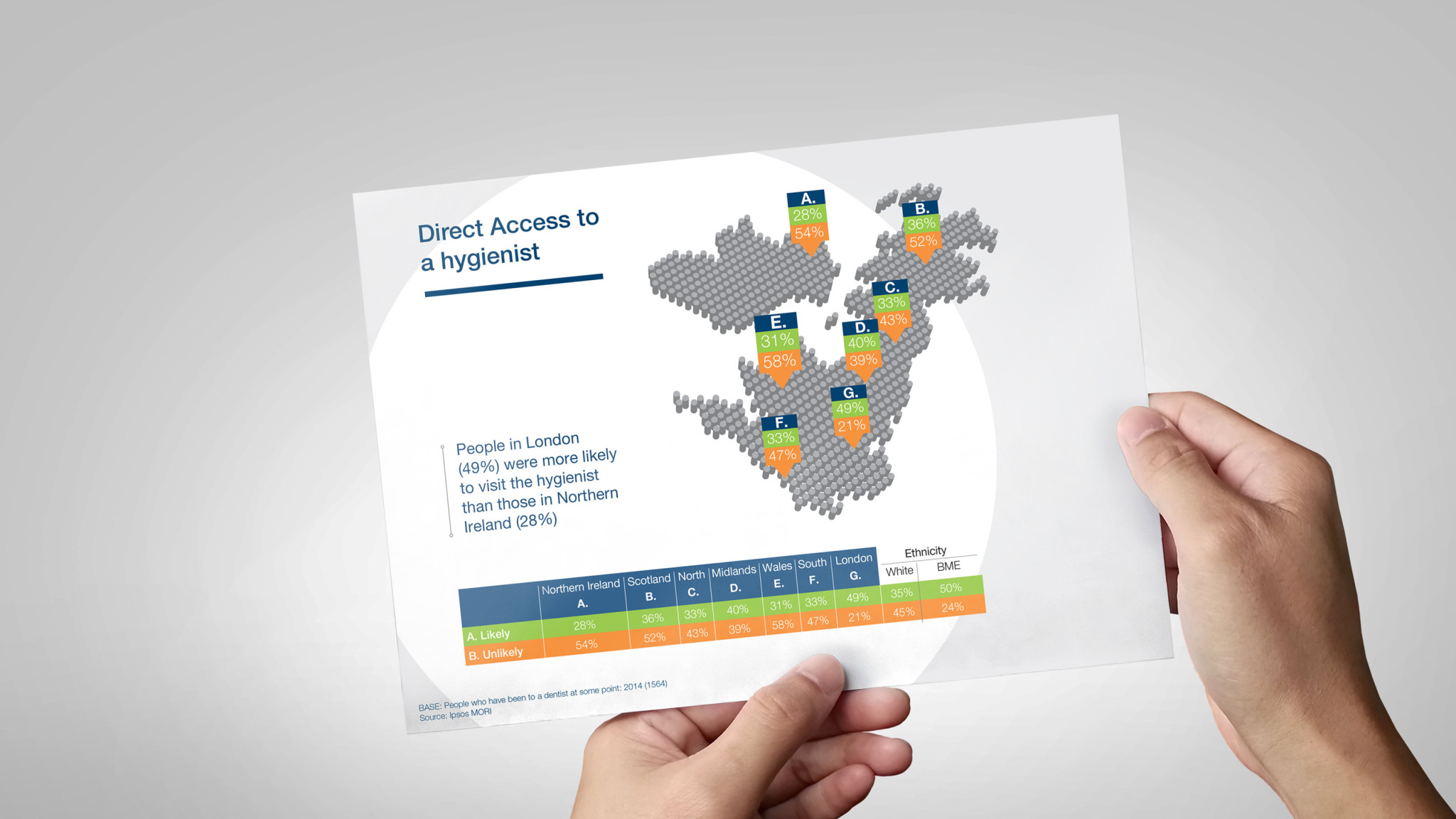 Infographic Design 2